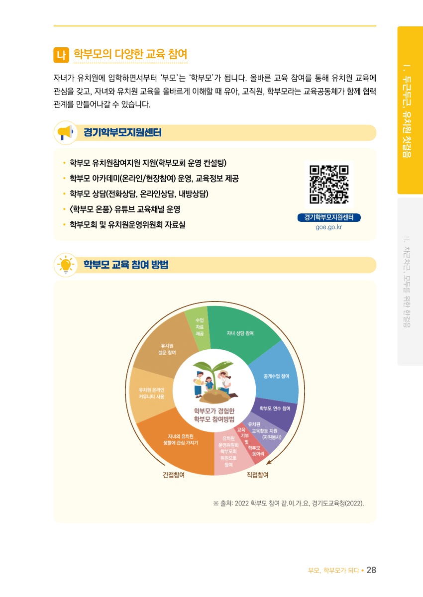 Ⅰ. 두근두근, 1학년 첫걸음