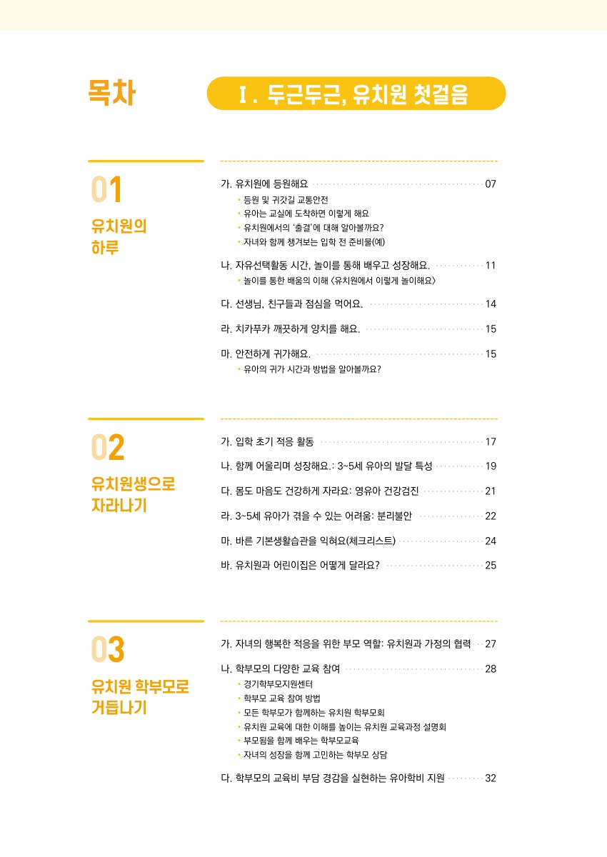 목차
