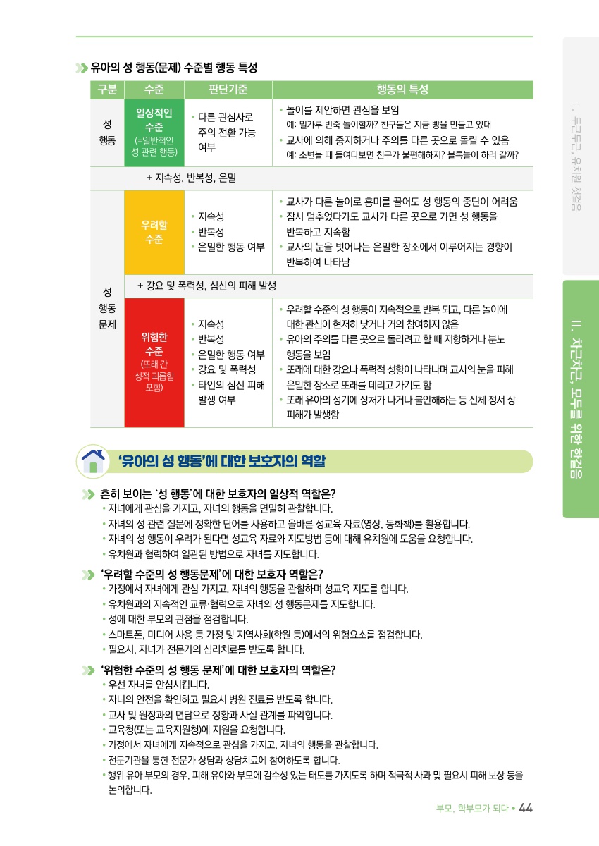 Ⅱ. 차근차근, 모두를 위한 한걸음