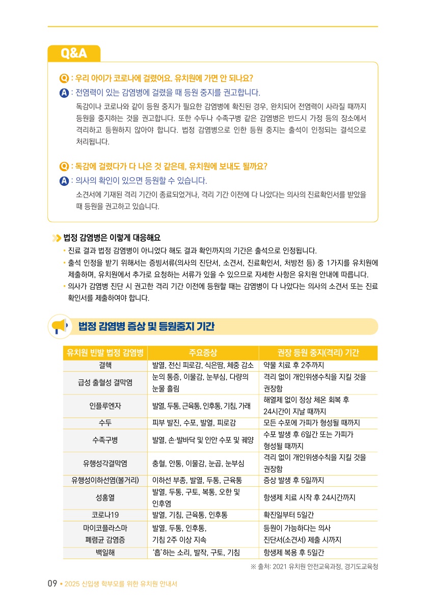 Ⅰ. 두근두근, 1학년 첫걸음