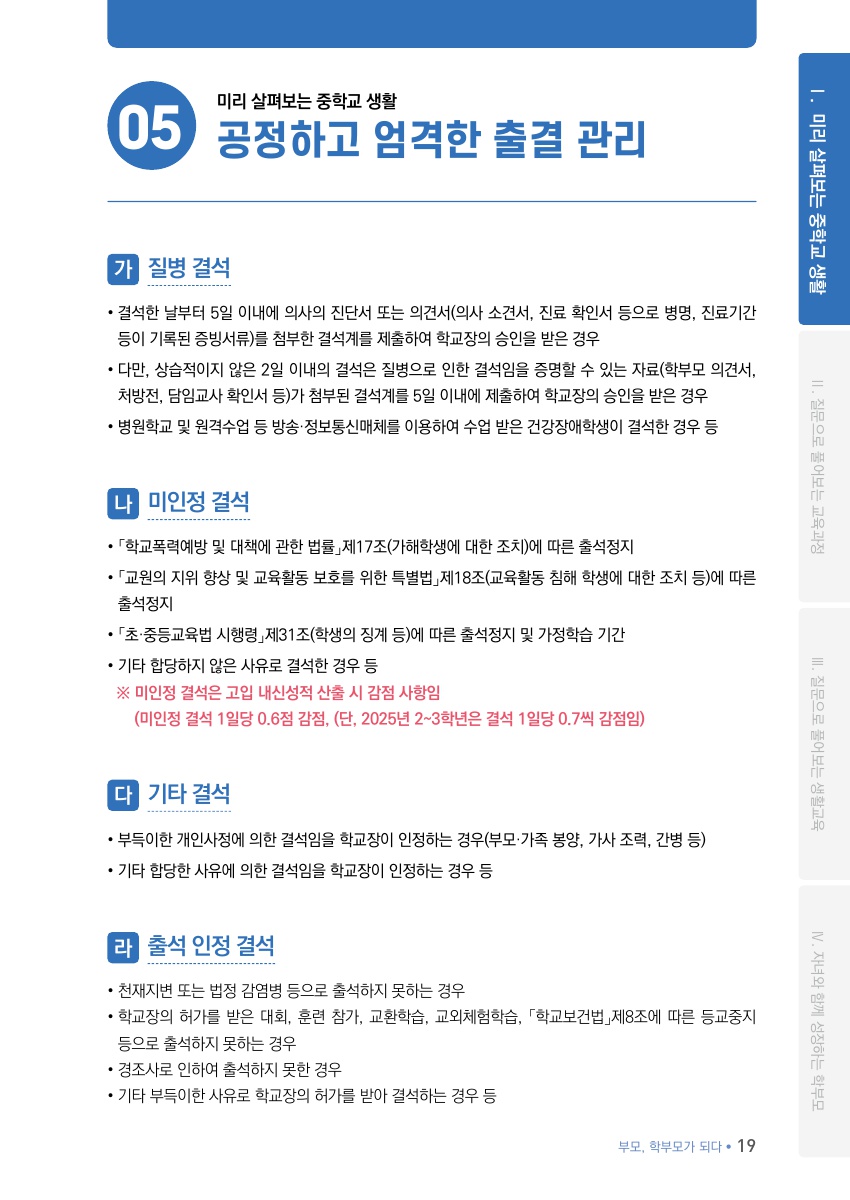 Ⅰ.  미리 살펴보는 중학교 생활