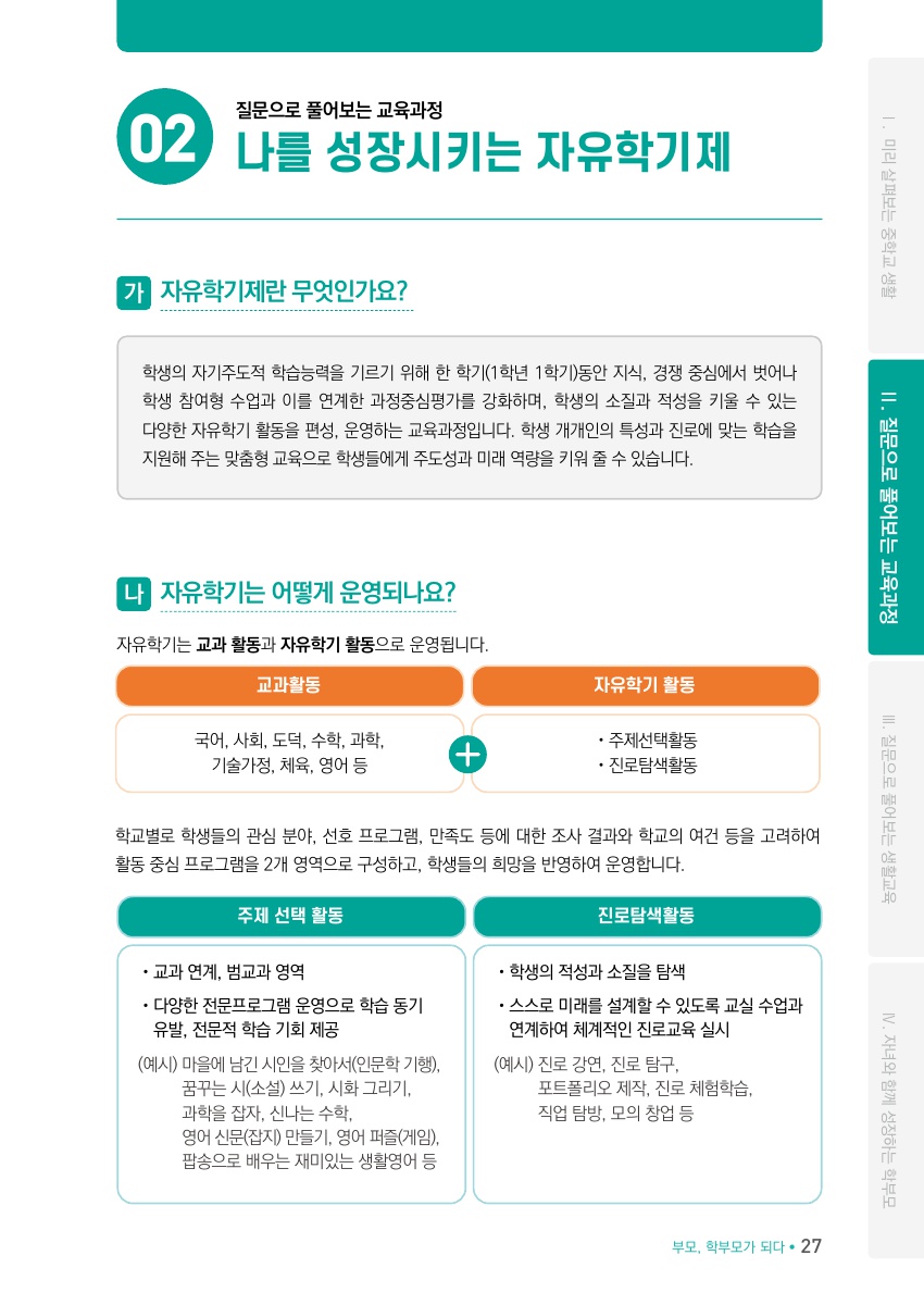 Ⅱ. 질문으로 풀어보는 교육과정