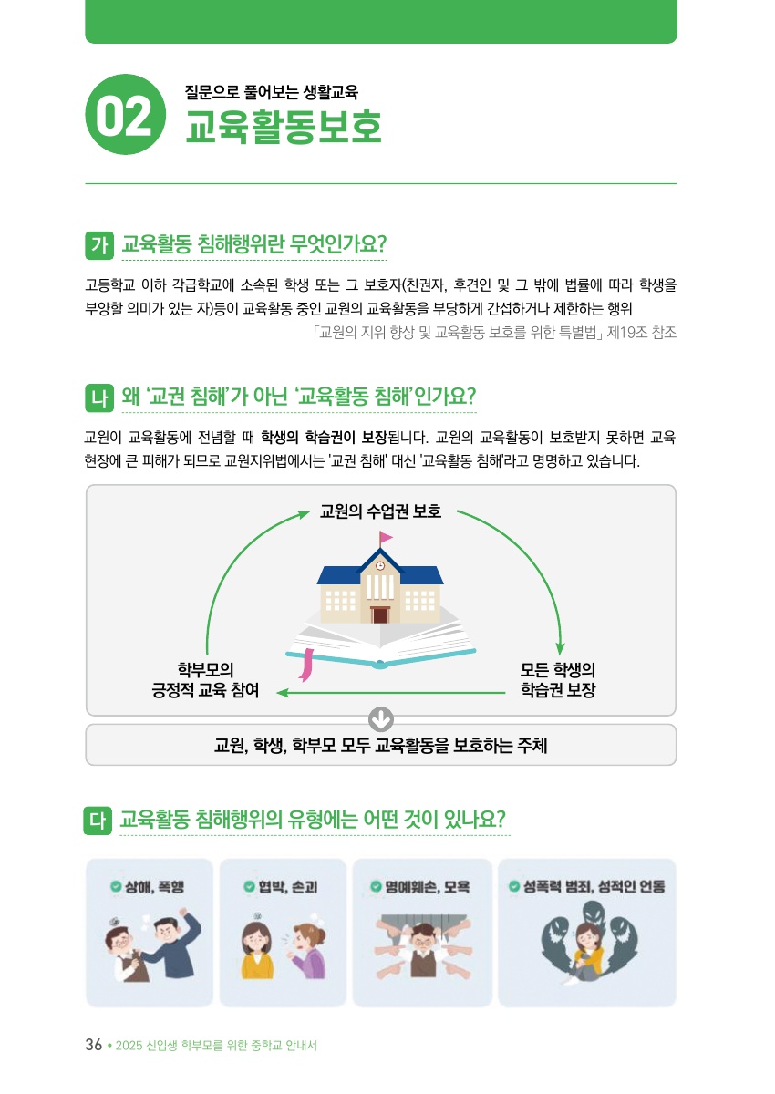 Ⅲ. 질문으로 풀어보는 생활교육