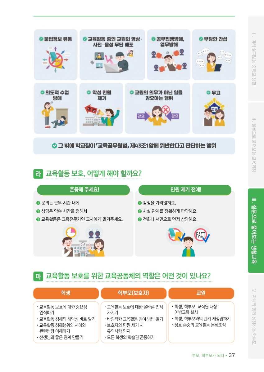 Ⅲ. 질문으로 풀어보는 생활교육