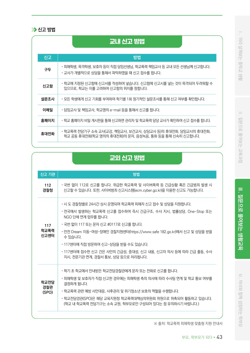 Ⅲ. 질문으로 풀어보는 생활교육