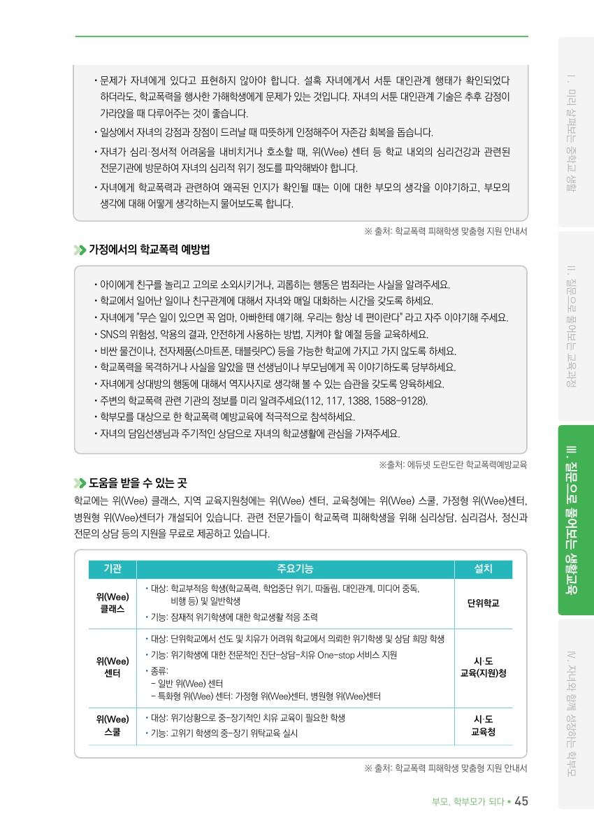 Ⅲ. 질문으로 풀어보는 생활교육