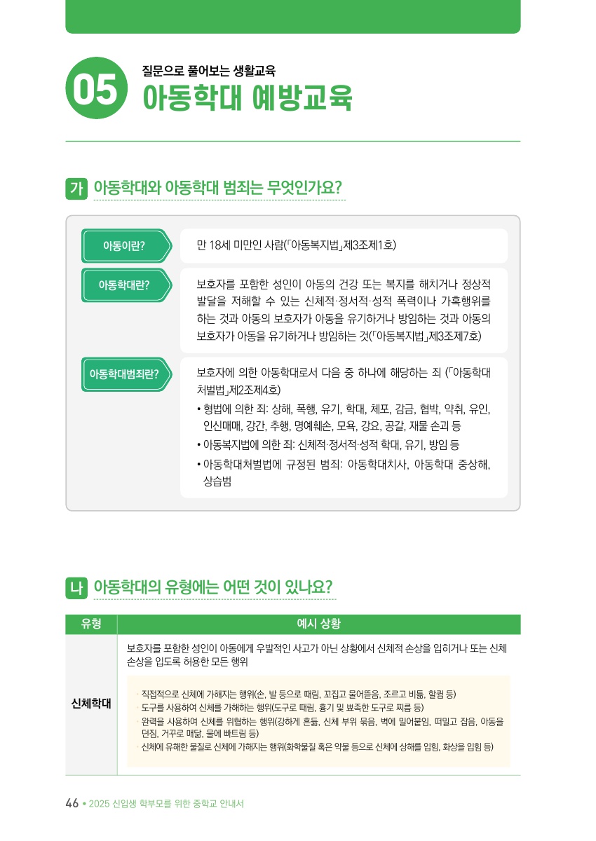 Ⅲ. 질문으로 풀어보는 생활교육