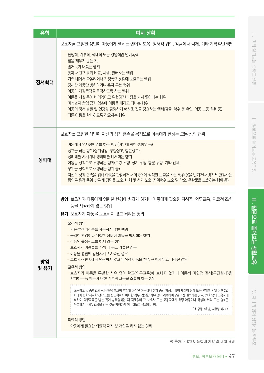 Ⅲ. 질문으로 풀어보는 생활교육