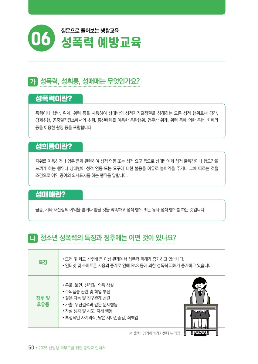 Ⅲ. 질문으로 풀어보는 생활교육