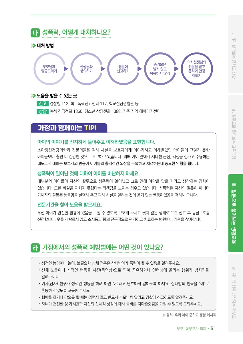 Ⅲ. 질문으로 풀어보는 생활교육