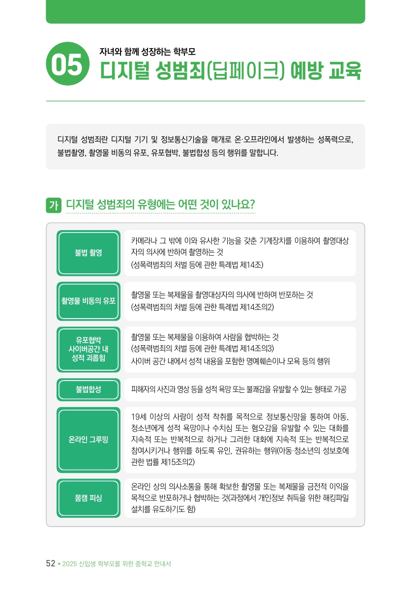 Ⅲ. 질문으로 풀어보는 생활교육