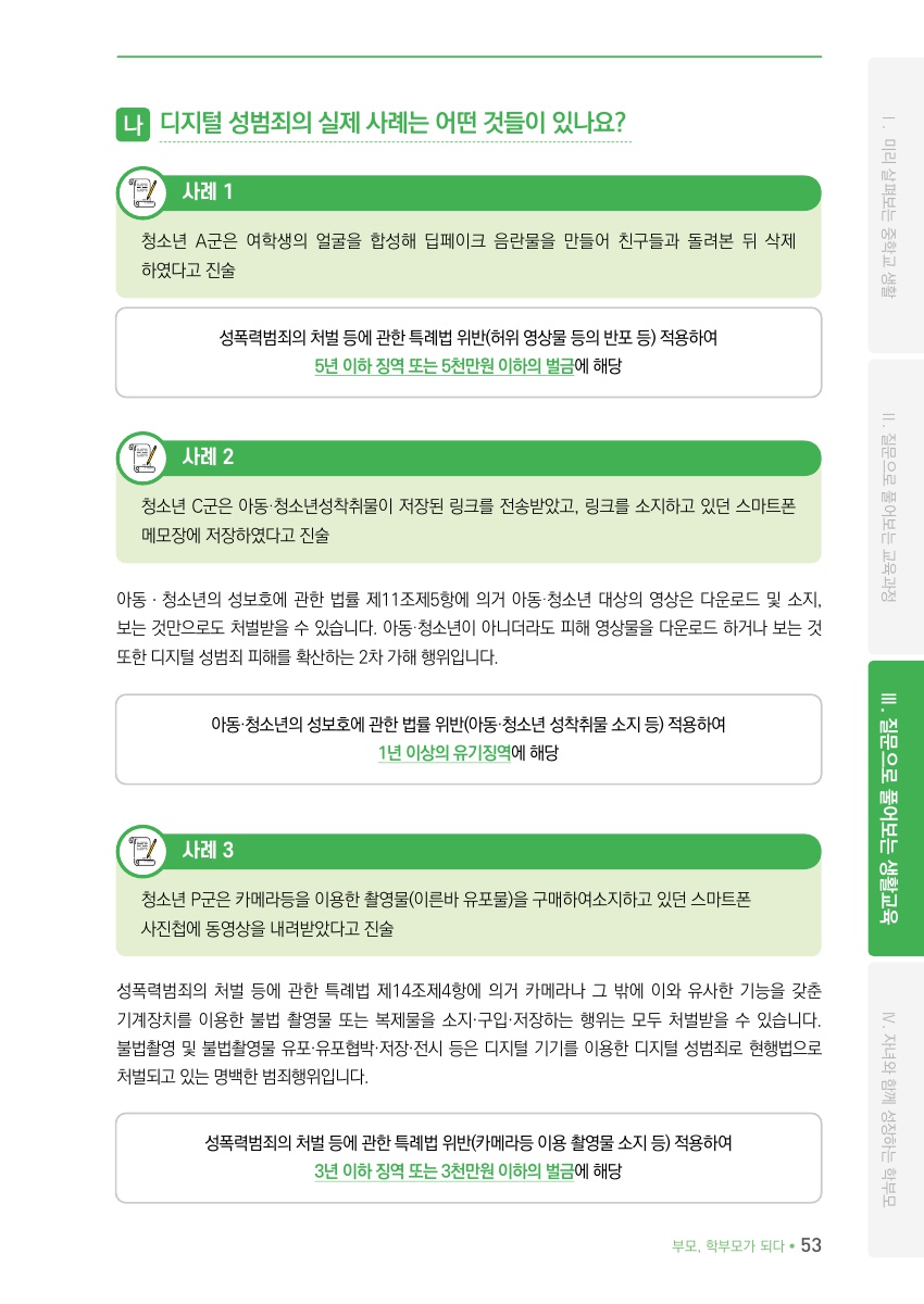 Ⅲ. 질문으로 풀어보는 생활교육