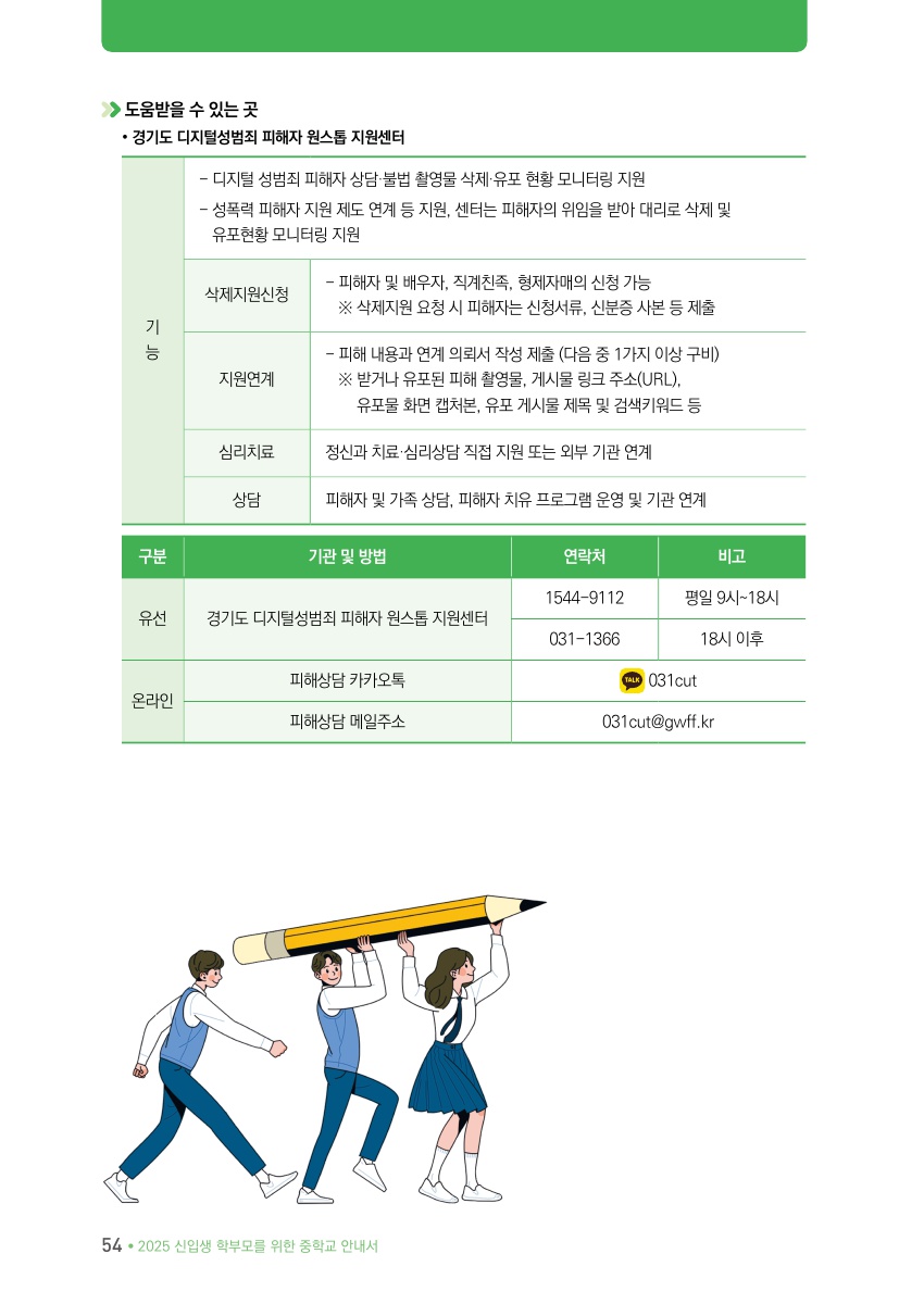 Ⅲ. 질문으로 풀어보는 생활교육