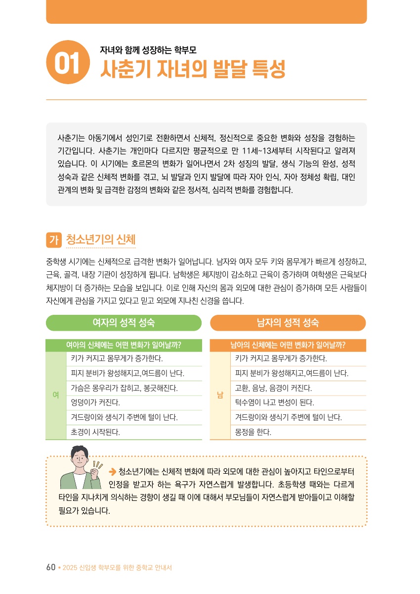 Ⅳ. 자녀와 함께 성장하는 학부모