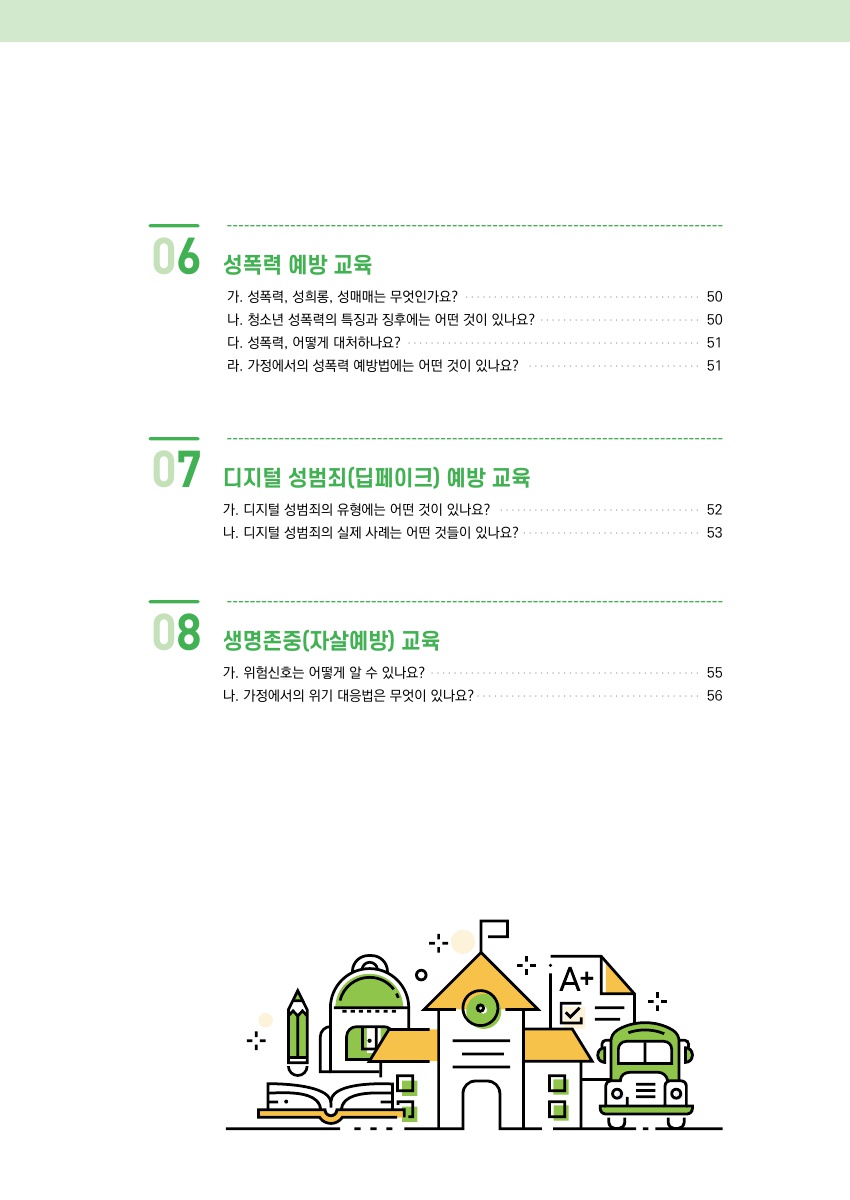 목차