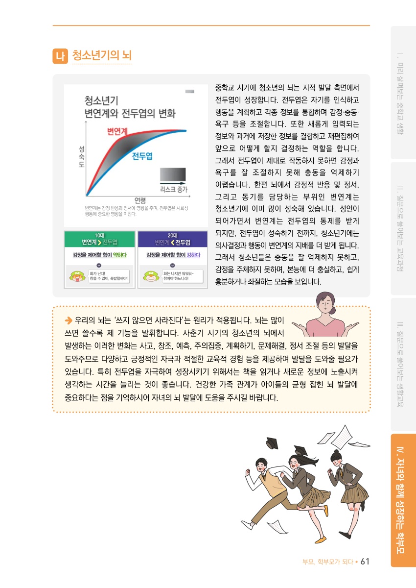 Ⅳ. 자녀와 함께 성장하는 학부모