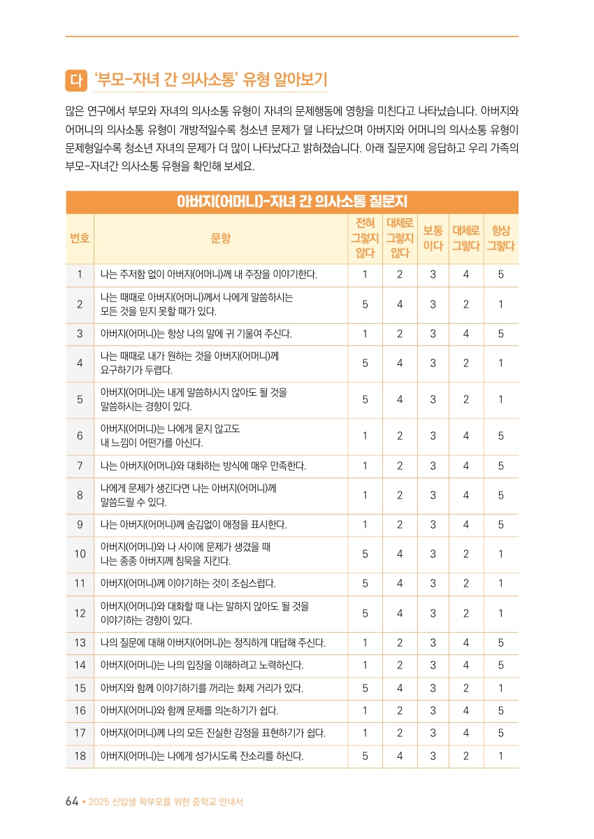 Ⅳ. 자녀와 함께 성장하는 학부모