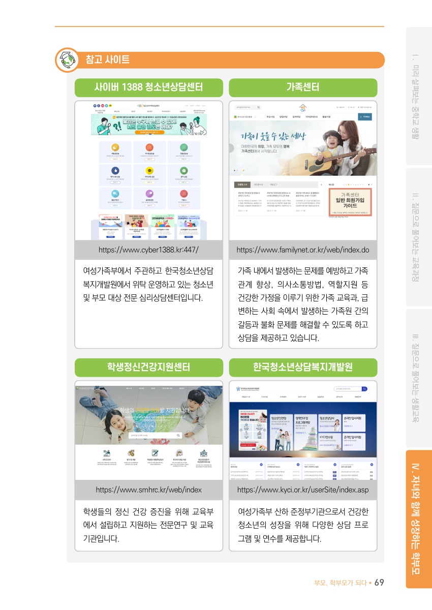 Ⅳ. 자녀와 함께 성장하는 학부모