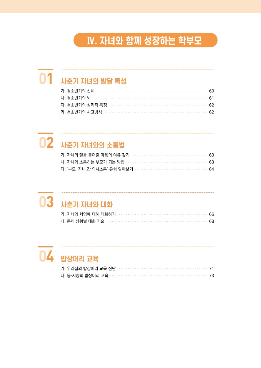 목차