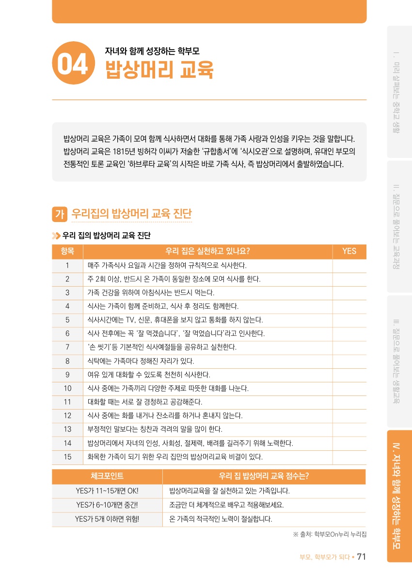 Ⅳ. 자녀와 함께 성장하는 학부모