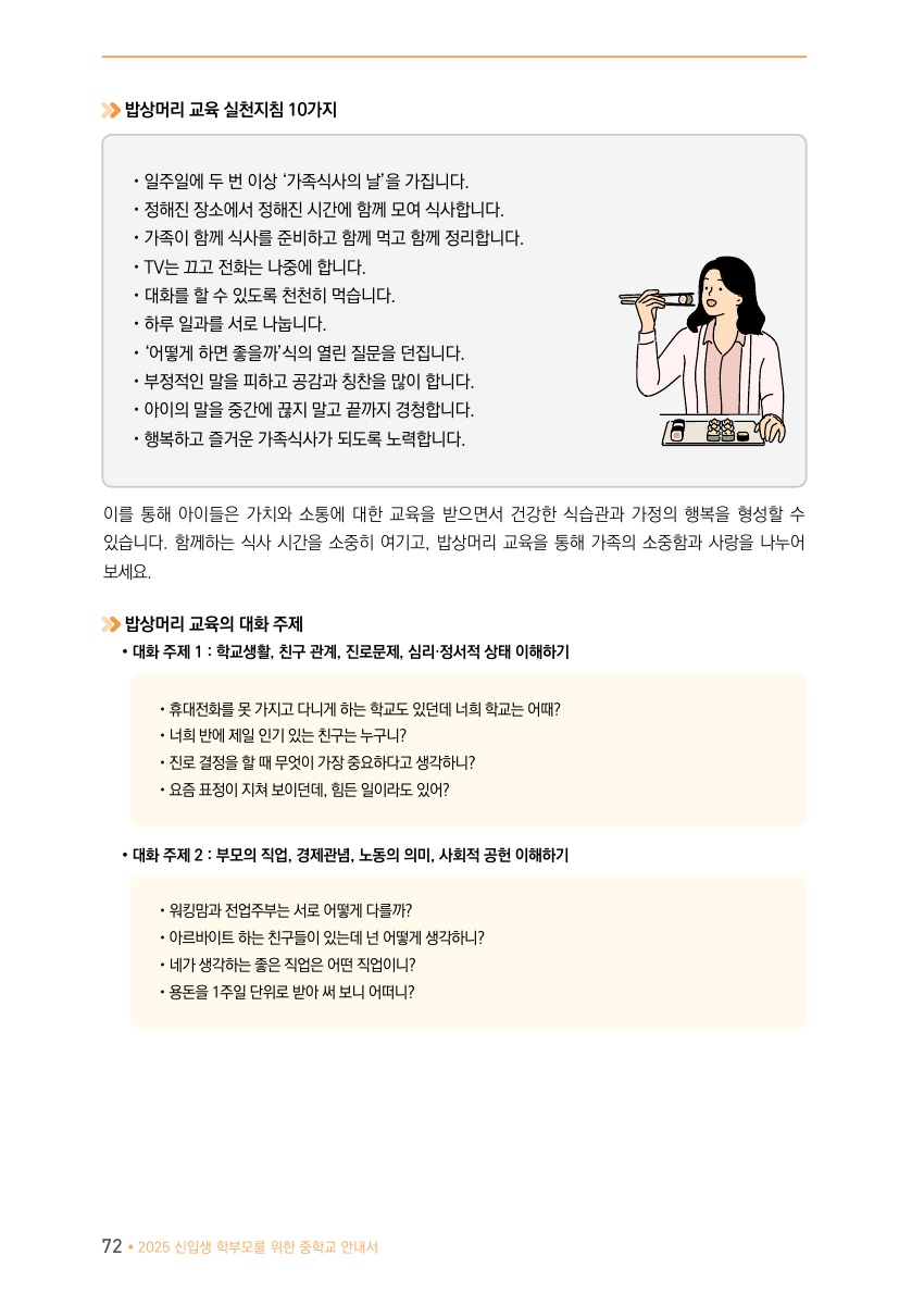 Ⅳ. 자녀와 함께 성장하는 학부모