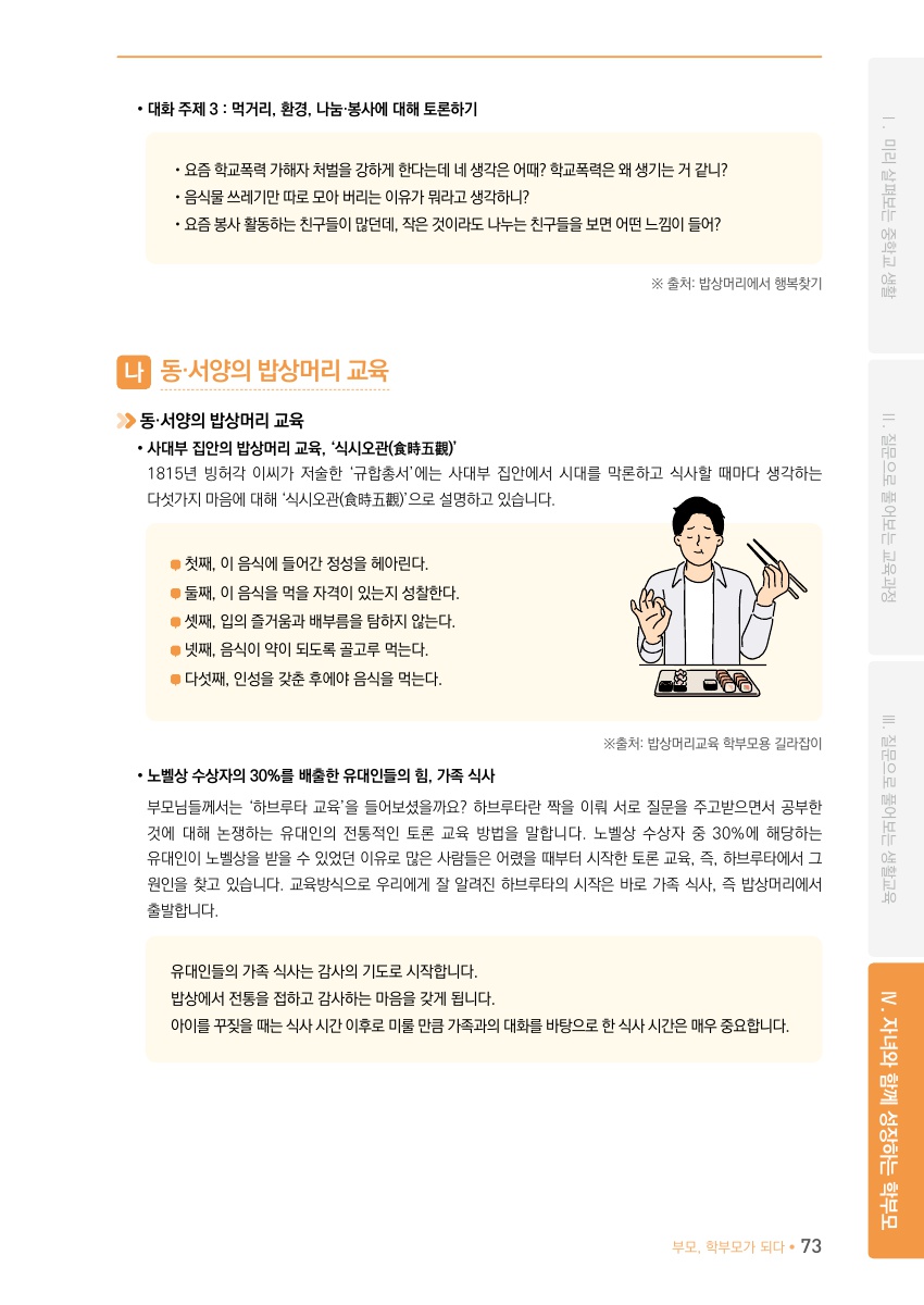 Ⅳ. 자녀와 함께 성장하는 학부모