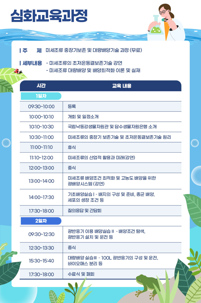 심화교육과정